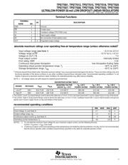 TPS77030DBVT datasheet.datasheet_page 3