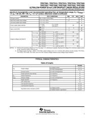 TPS77030DBVT datasheet.datasheet_page 5