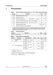 STPS8H100DEE-TR datasheet.datasheet_page 2