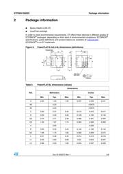 STPS8H100DEE-TR datasheet.datasheet_page 5