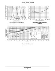 BC447 datasheet.datasheet_page 4