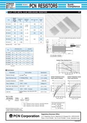 IRF400NC100 OHMJ datasheet.datasheet_page 1