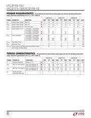 LTC3405AES6 datasheet.datasheet_page 6
