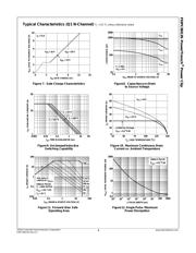 FDPC8013S datasheet.datasheet_page 6