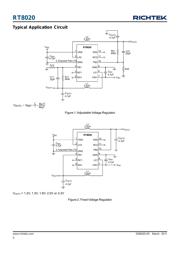 RT8020PQW datasheet.datasheet_page 2