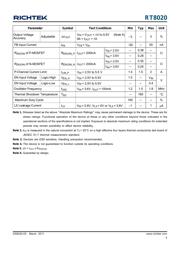 RT8020PQW datasheet.datasheet_page 5
