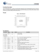 CYRF6936-40LTXC datasheet.datasheet_page 3