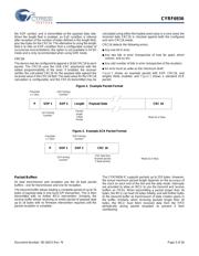 CYRF6936-40LTXC datasheet.datasheet_page 5