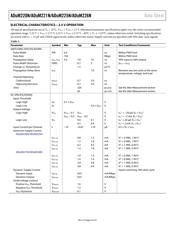 ADUM221N0BRWZ-RL datasheet.datasheet_page 6