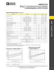 HMC847LC5TR-R5 datasheet.datasheet_page 2