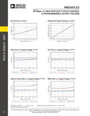 HMC847LC5TR-R5 datasheet.datasheet_page 3