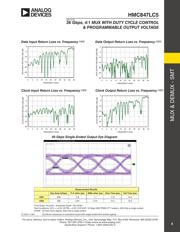 HMC847LC5TR-R5 datasheet.datasheet_page 4