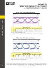 HMC847LC5TR-R5 datasheet.datasheet_page 5