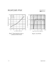 IRG4PC60F datasheet.datasheet_page 6