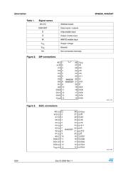 M48Z58-70PC1-TR 数据规格书 6