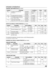 STTA2512P datasheet.datasheet_page 2