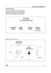 STTA2512P datasheet.datasheet_page 5