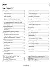 AD9866BCPRL datasheet.datasheet_page 2