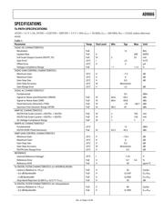 AD9866-EB datasheet.datasheet_page 3