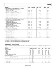 AD9866BCPRL datasheet.datasheet_page 5