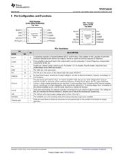 TPS57140-Q1 datasheet.datasheet_page 3