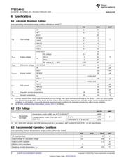 TPS57140-Q1 datasheet.datasheet_page 4