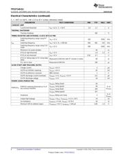 TPS57140-Q1 datasheet.datasheet_page 6