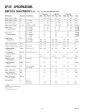 OP471GPZ datasheet.datasheet_page 3