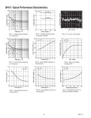 OP471GPZ datasheet.datasheet_page 5