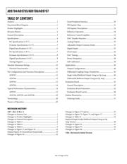 AD9707BCPZRL7 datasheet.datasheet_page 2