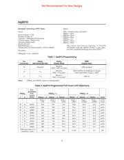 BQ2010 datasheet.datasheet_page 6