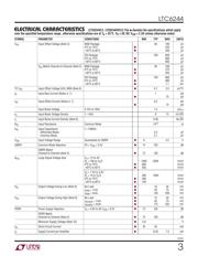 LTC6244IMS8#PBF datasheet.datasheet_page 3