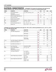 LTC6244IMS8#PBF datasheet.datasheet_page 6