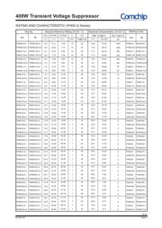 P4KE43 datasheet.datasheet_page 2