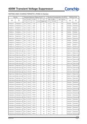 P4KE550 数据规格书 3