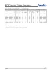 P4KE100CA-G datasheet.datasheet_page 4