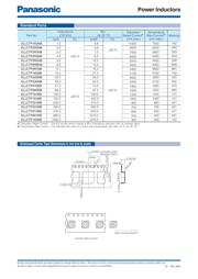 ELLCTP5R6NB datasheet.datasheet_page 2