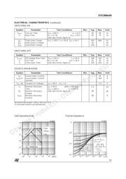 E26NA90 datasheet.datasheet_page 3