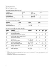 HCTL-2017 datasheet.datasheet_page 3