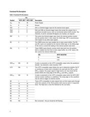 HCTL-2017 datasheet.datasheet_page 4