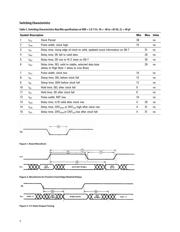 HCTL-2017 datasheet.datasheet_page 5