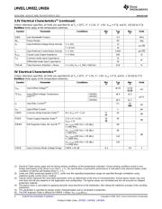LMV831MGEVAL datasheet.datasheet_page 4