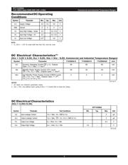 IDT71V256SA15PZ datasheet.datasheet_page 3