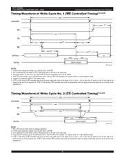 IDT71V256SA15PZ datasheet.datasheet_page 6