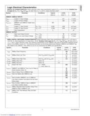 LM95221CIMMX/NOPB datasheet.datasheet_page 5