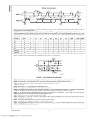 LM95221CIMMX/NOPB datasheet.datasheet_page 6