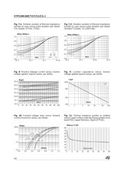 NXPS20H100CX,127 datasheet.datasheet_page 4