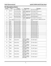 ISPPAC-CLK5312S-01TN48C datasheet.datasheet_page 4