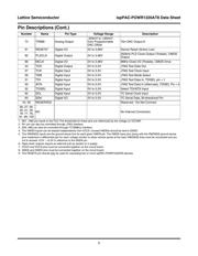 ISPPAC-CLK5312S-01TN48C datasheet.datasheet_page 5