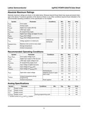 ISPPAC-CLK5312S-01TN48C datasheet.datasheet_page 6